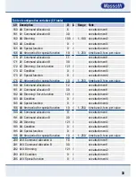 Preview for 33 page of Massoth eMOTION XL II Configuration Manual