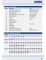 Preview for 39 page of Massoth eMOTION XL II Configuration Manual