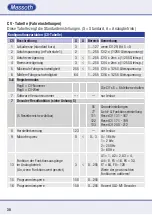 Preview for 30 page of Massoth eMOTION XLS-M1 Important Setup Information