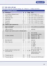 Preview for 31 page of Massoth eMOTION XLS-M1 Important Setup Information