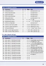 Предварительный просмотр 37 страницы Massoth eMOTION XLS-M1 Important Setup Information