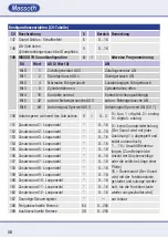 Предварительный просмотр 38 страницы Massoth eMOTION XLS-M1 Important Setup Information