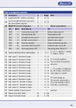 Preview for 39 page of Massoth eMOTION XLS-M1 Important Setup Information