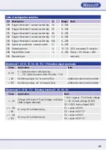 Preview for 45 page of Massoth eMOTION XLS-M1 Important Setup Information