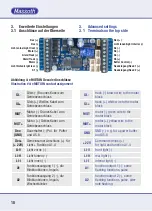 Preview for 10 page of Massoth eMOTION XLS Installation Manual