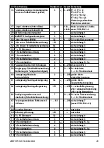 Preview for 21 page of Massoth eMOTION XLS Manual