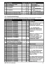 Preview for 22 page of Massoth eMOTION XLS Manual