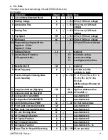 Предварительный просмотр 12 страницы Massoth eMOTION XXL Manual