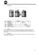 Preview for 9 page of Mast Pumpen K 2 Manual