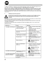 Preview for 22 page of Mast Pumpen K 2 Manual