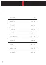 Preview for 2 page of MAST M.2 Instruction Manual