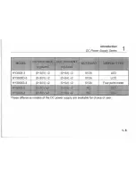 Preview for 9 page of Mastech HY3000 double series User Manual