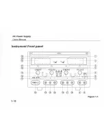 Preview for 14 page of Mastech HY3000 double series User Manual