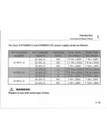 Preview for 19 page of Mastech HY3000 double series User Manual