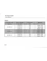 Preview for 36 page of Mastech HY3000 double series User Manual