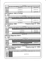 Предварительный просмотр 3 страницы Mastech M840D Operation Manual