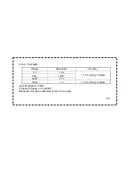 Preview for 23 page of Mastech MAS345 Operator'S Instruction Manual