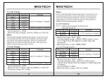 Preview for 8 page of Mastech MS2025A Operation Manual