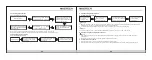 Preview for 14 page of Mastech MS5215 User Manual