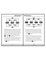 Preview for 5 page of Mastech ms5908 Operation Manual