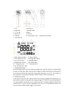 Preview for 2 page of Mastech MS6530 Operation Manual