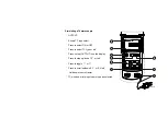 Preview for 6 page of Mastech MS7220 Quick Start Manual