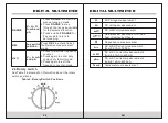 Preview for 8 page of Mastech ms8217 User Manual