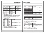 Preview for 7 page of Mastech MS8251B Operation Manual