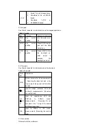 Preview for 5 page of Mastech ms8261 Operator'S Instruction Manual