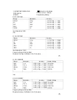 Preview for 15 page of Mastech MY-60 Operator'S Manual