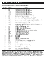 Preview for 8 page of Master Appliance Heat Blower Instruction Manual