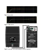 Preview for 8 page of Master audio B Series B5A User Manual