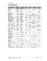 Preview for 20 page of Master audio DSP306USB User Manual