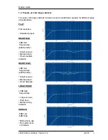 Preview for 6 page of Master audio joker JK10A User Manual