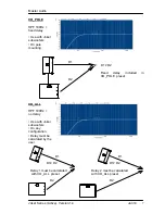 Preview for 7 page of Master audio joker JK10A User Manual