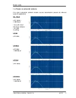 Preview for 8 page of Master audio joker JK10A User Manual