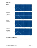 Preview for 9 page of Master audio joker JK10A User Manual