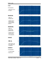 Preview for 10 page of Master audio joker JK10A User Manual