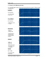 Preview for 12 page of Master audio joker JK10A User Manual