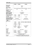 Preview for 34 page of Master audio joker JK10A User Manual