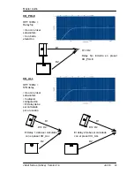 Preview for 40 page of Master audio joker JK10A User Manual