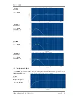 Preview for 42 page of Master audio joker JK10A User Manual