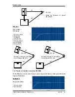 Preview for 44 page of Master audio joker JK10A User Manual