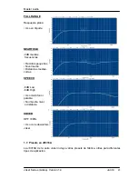 Preview for 45 page of Master audio joker JK10A User Manual