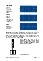 Preview for 4 page of Master audio Joker JK46A User Manual