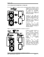 Preview for 17 page of Master audio KEY12 User Manual