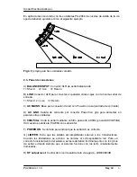 Preview for 6 page of Master audio PA208A User Manual