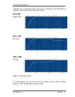 Preview for 18 page of Master audio PA208A User Manual