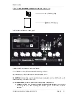 Preview for 14 page of Master audio X208 User Manual