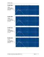 Preview for 19 page of Master audio X208 User Manual